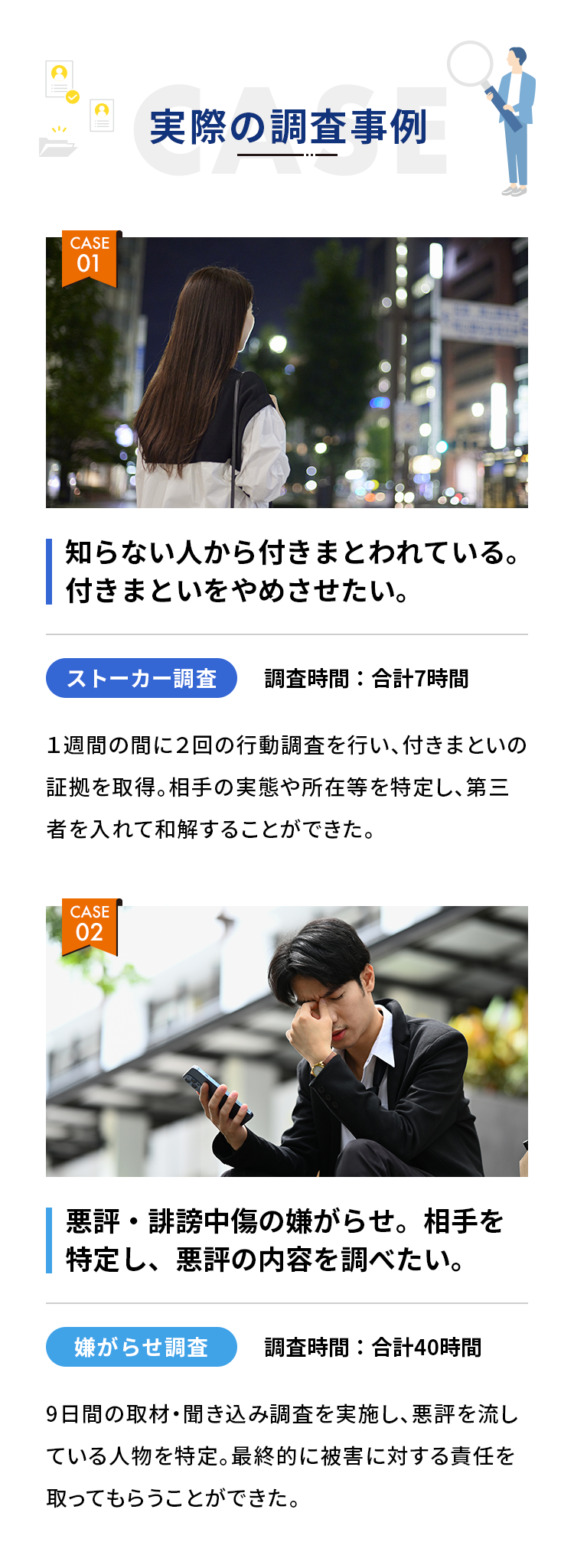 実際の調査事例 CASE 01 知らない人から付きまとわれている。付きまといをやめさせたい。 ストーカー調査 調査時間：合計7時間 １週間の間に２回の行動調査を行い、付きまといの証拠を取得。相手の実態や所在等を特定し、第三者を入れて和解することができた。 CASE 02 悪評・誹謗中傷の嫌がらせ。相手を特定し、悪評の内容を調べたい。 嫌がらせ調査 調査時間：合計40時間 9日間の取材・聞き込み調査を実施し、悪評を流している人物を特定。最終的に被害に対する責任を取ってもらうことができた。